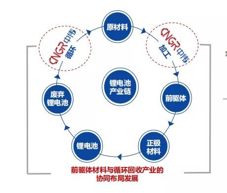 �������ʹ���-׷�󿵽�,����һ������