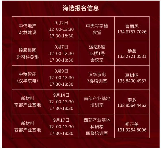 �������ʹ���-׷�󿵽�,����һ������