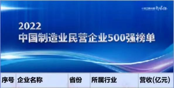 �������ʹ���-׷�󿵽�,����һ������