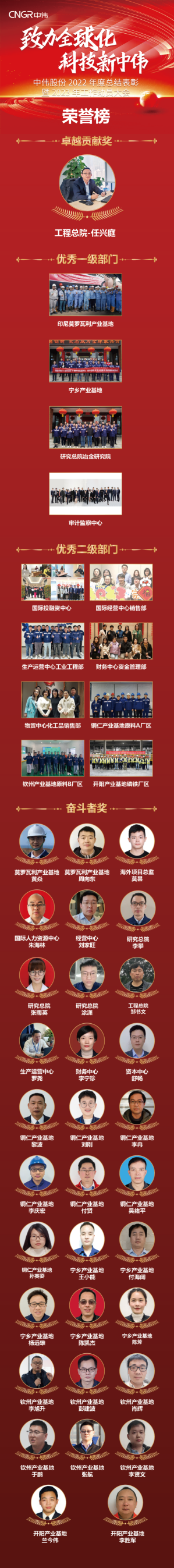 �������ʹ���-׷�󿵽�,����һ������