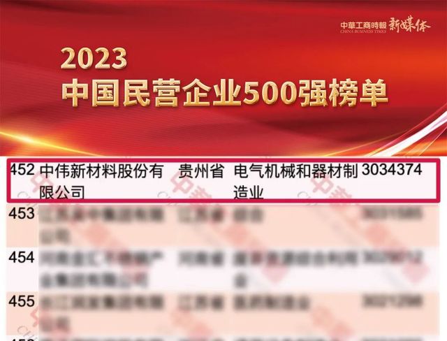 �������ʹ���-׷�󿵽�,����һ������