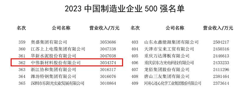 �������ʹ���-׷�󿵽�,����һ������