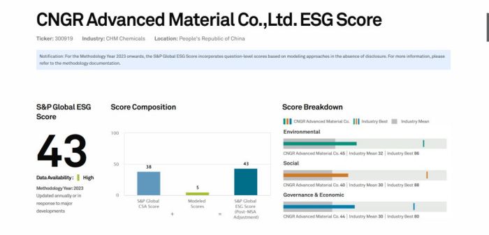 �������ʹ���-׷�󿵽�,����һ������