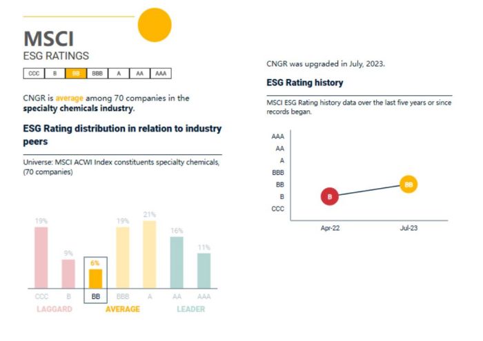 �������ʹ���-׷�󿵽�,����һ������