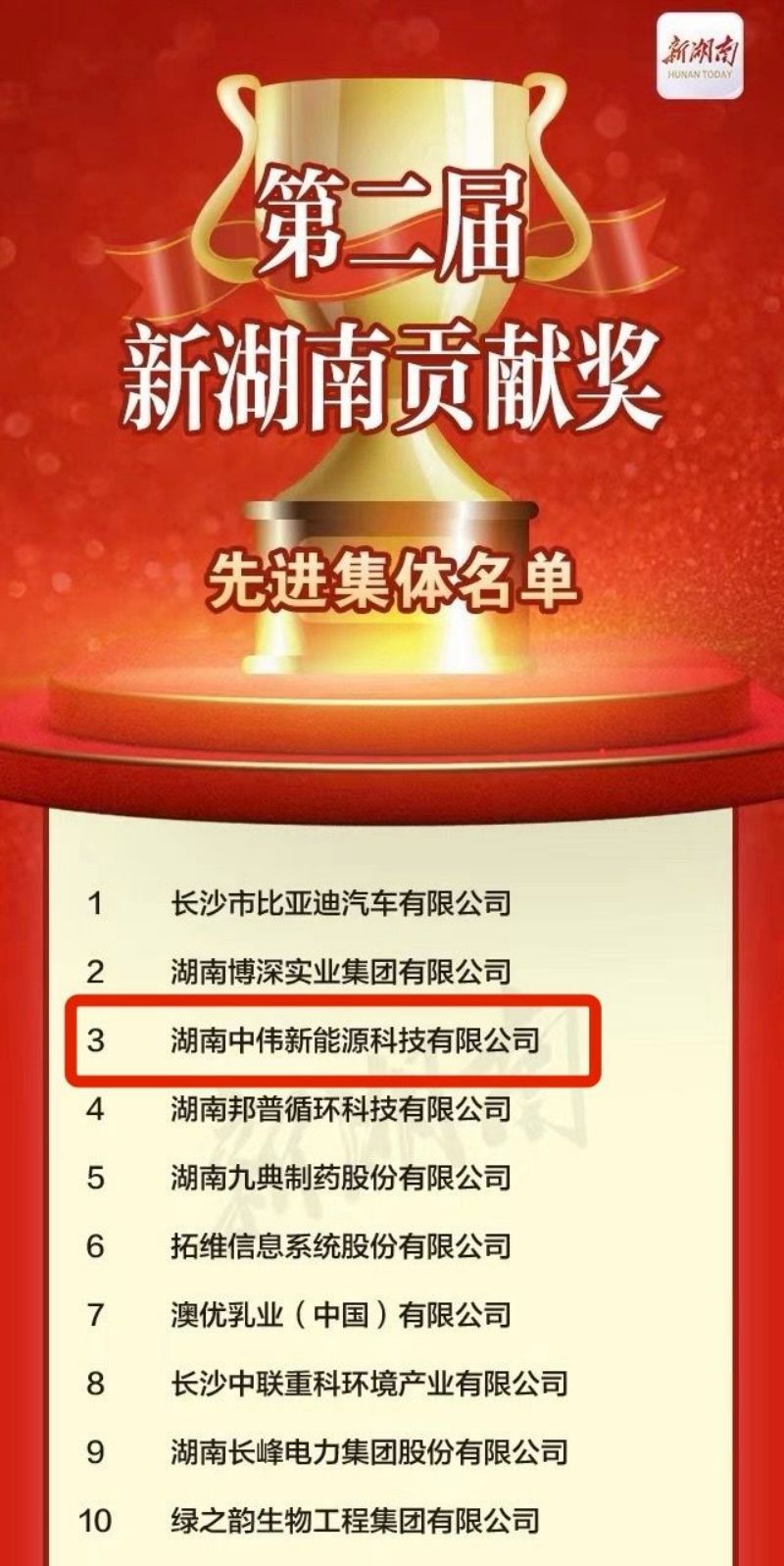 �������ʹ���-׷�󿵽�,����һ������