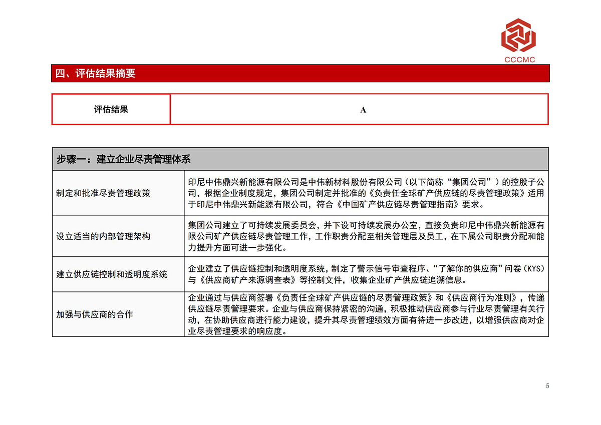 �������ʹ���-׷�󿵽�,����һ������