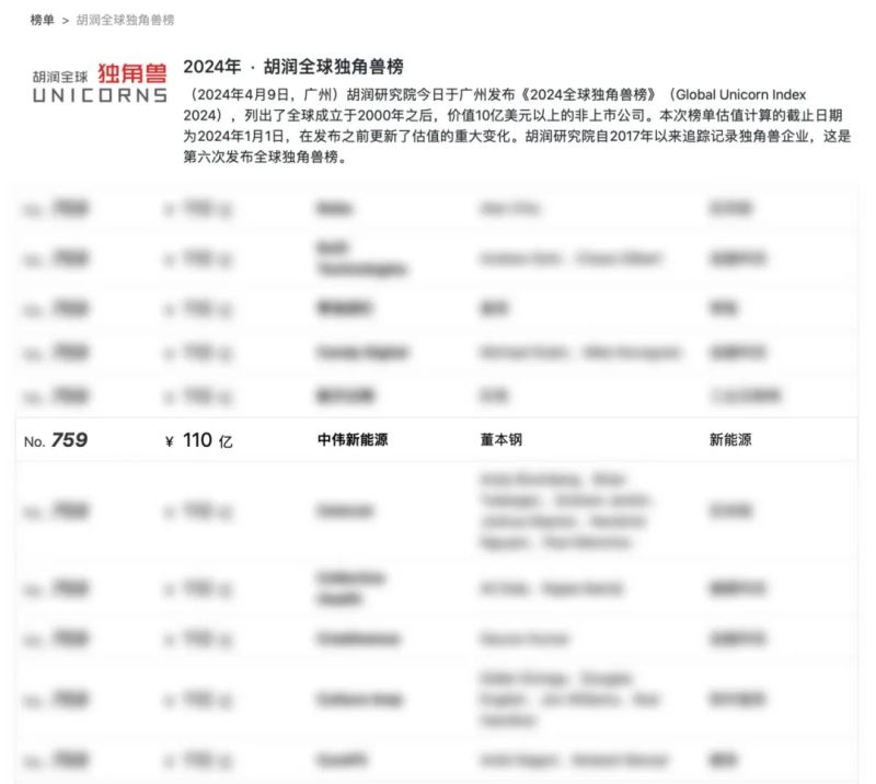 �������ʹ���-׷�󿵽�,����һ������