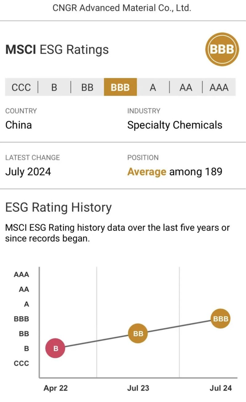 �������ʹ���-׷�󿵽�,����һ������