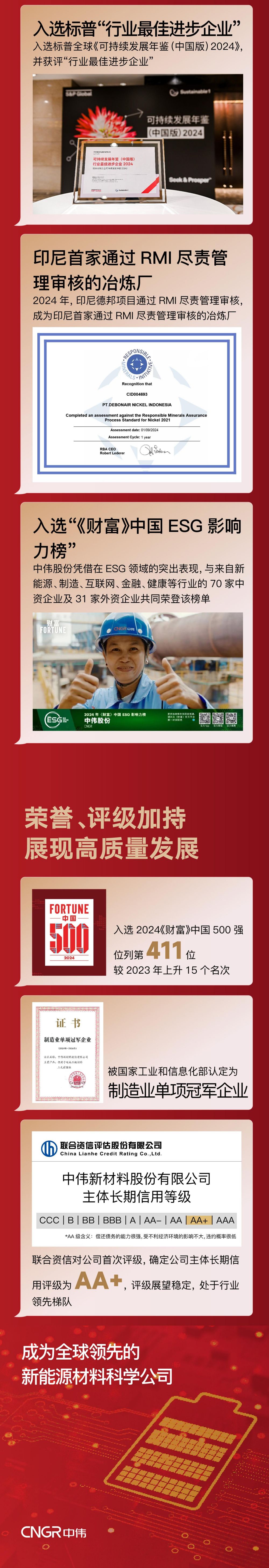 �������ʹ���-׷�󿵽�,����һ������