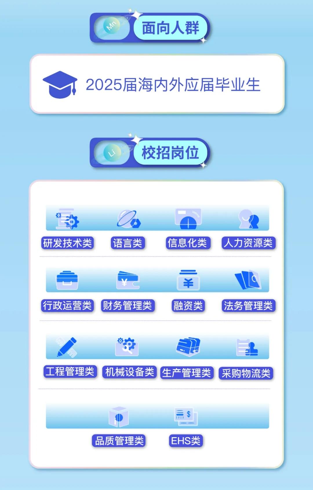 �������ʹ���-׷�󿵽�,����һ������