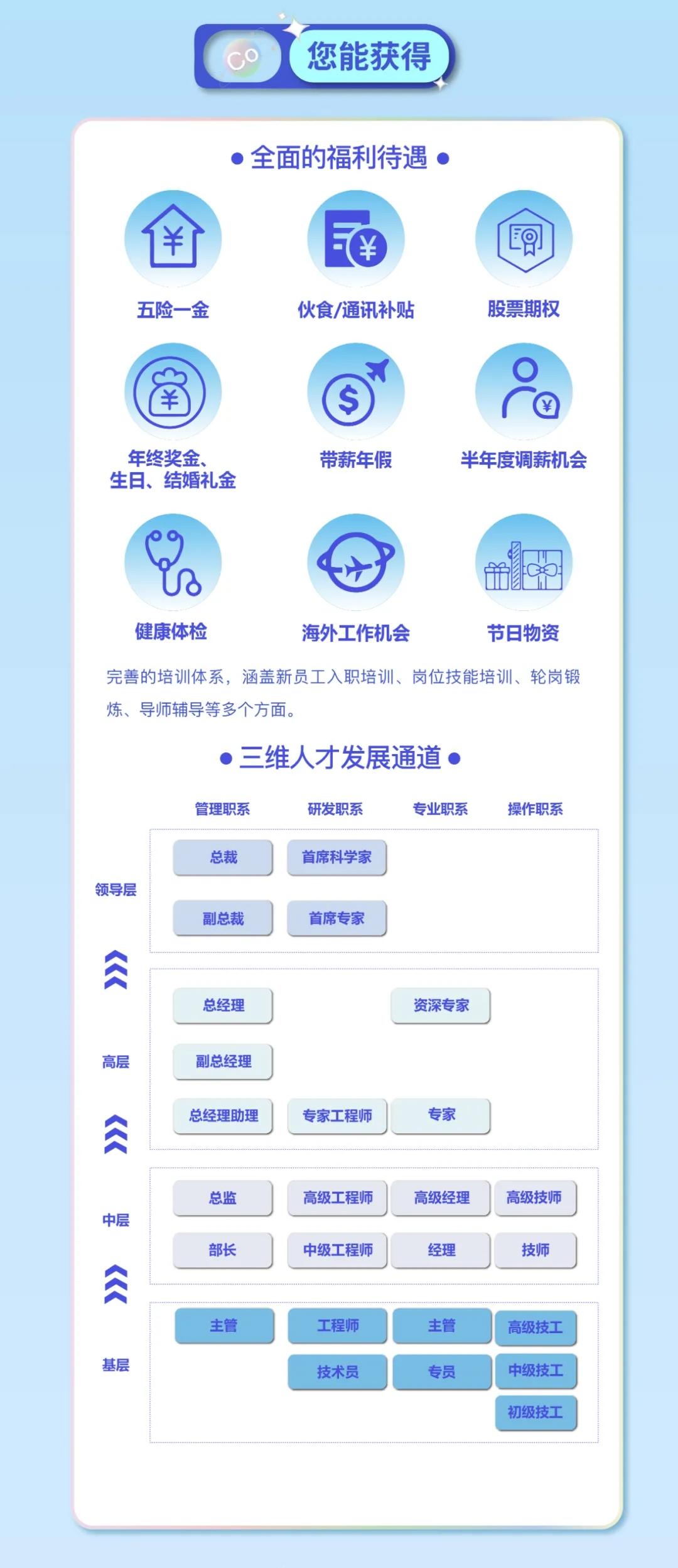 �������ʹ���-׷�󿵽�,����һ������