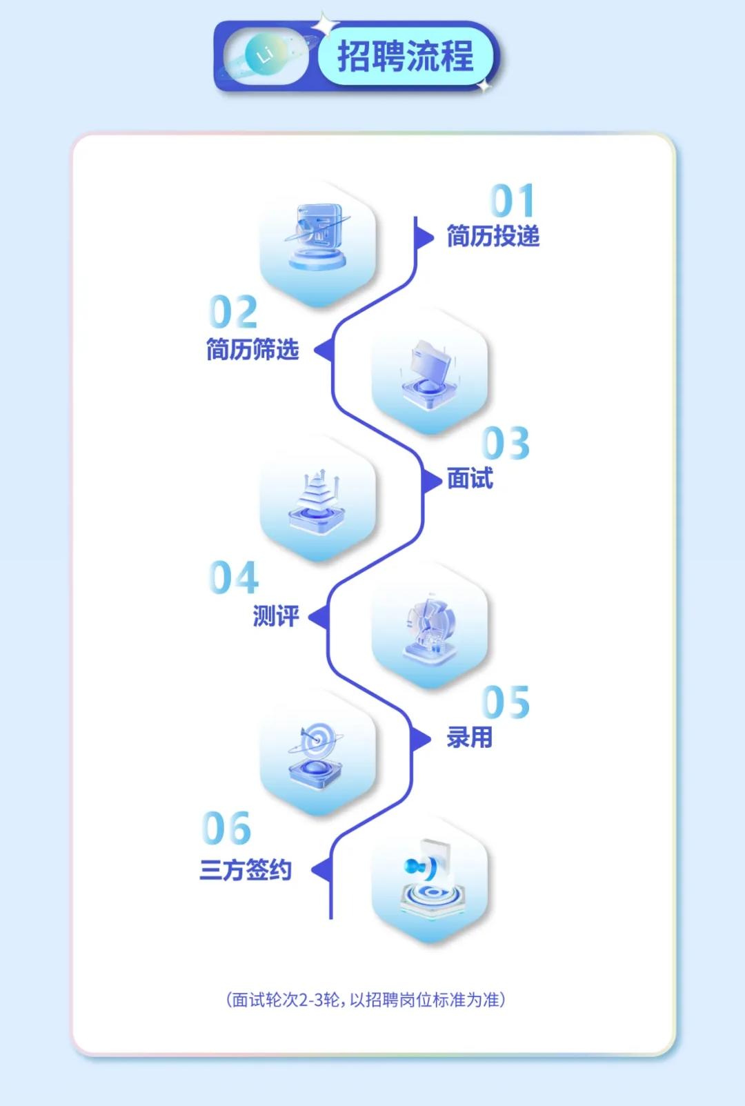 �������ʹ���-׷�󿵽�,����һ������