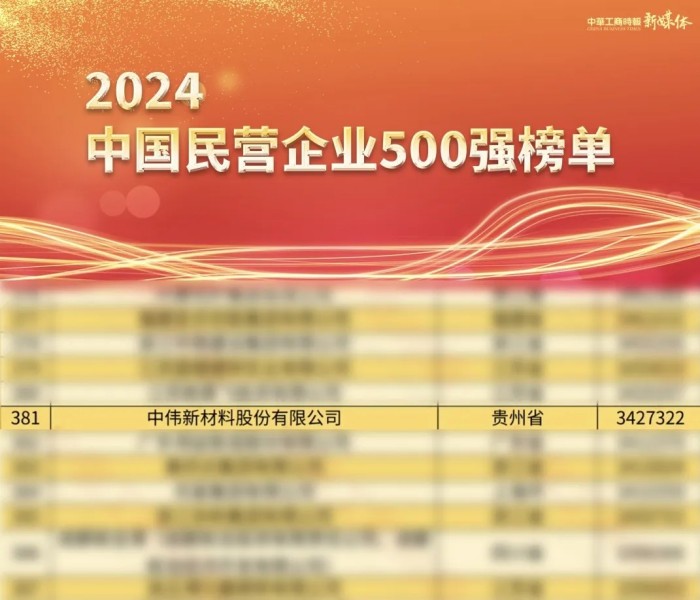 �������ʹ���-׷�󿵽�,����һ������