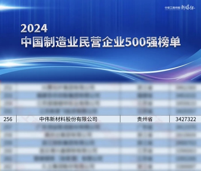 �������ʹ���-׷�󿵽�,����һ������