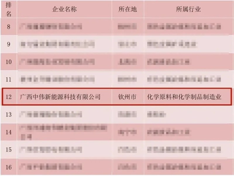 �������ʹ���-׷�󿵽�,����һ������