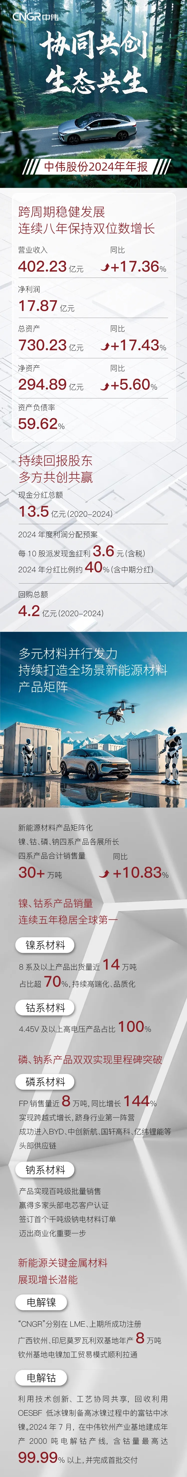 �������ʹ���-׷�󿵽�,����һ������