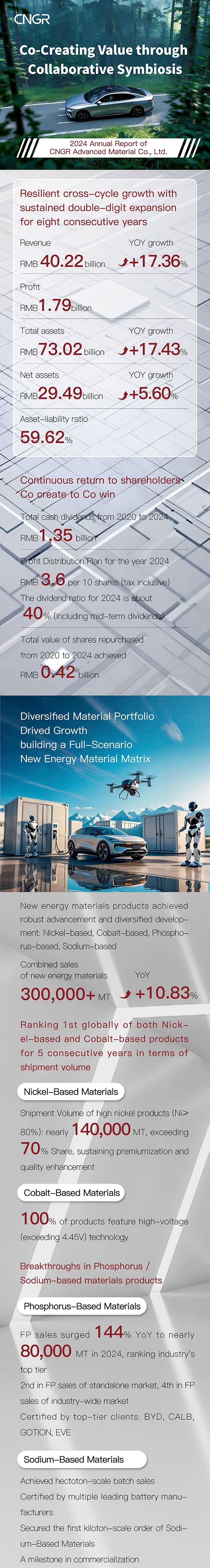 �������ʹ���-׷�󿵽�,����һ������