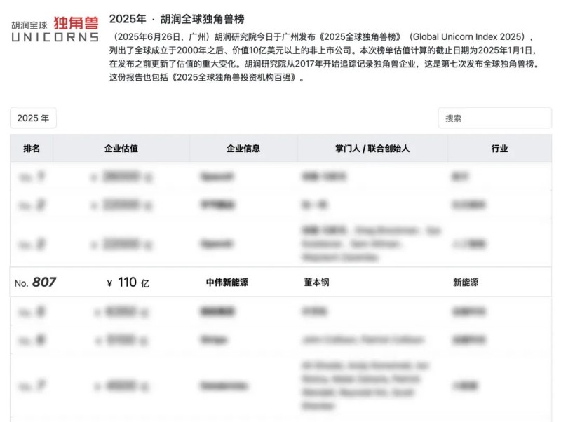 ��ɳ�ļ���ҵ֮һ�������������϶�������:66856top����Դ�ٵǡ�ȫ������ް�