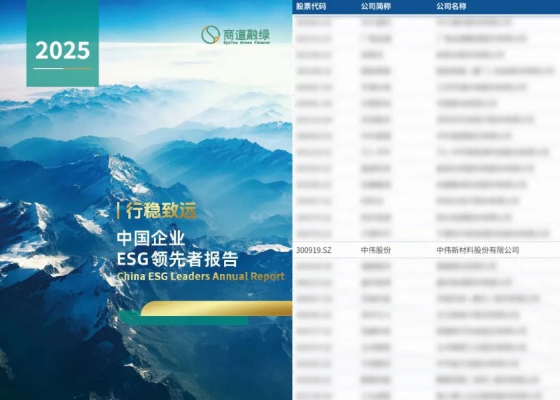 �������ʹ���-׷�󿵽�,����һ������