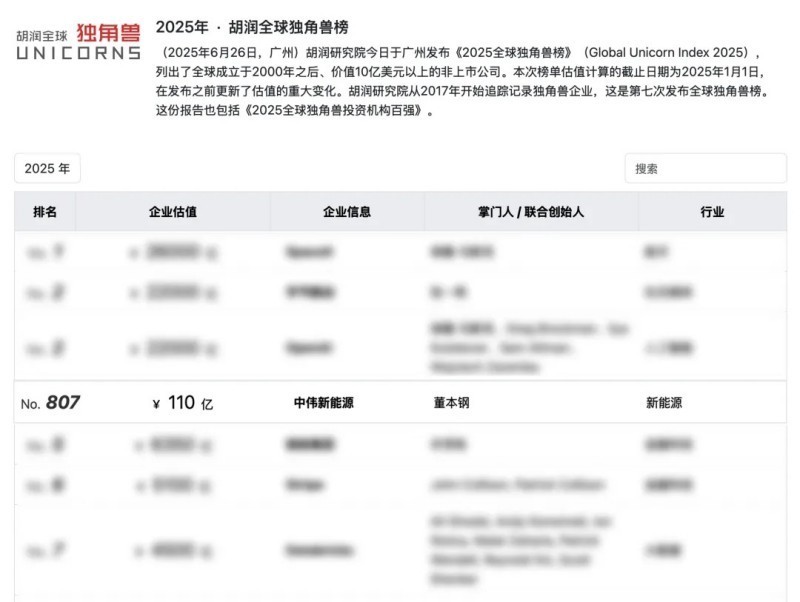 �������ʹ���-׷�󿵽�,����һ������