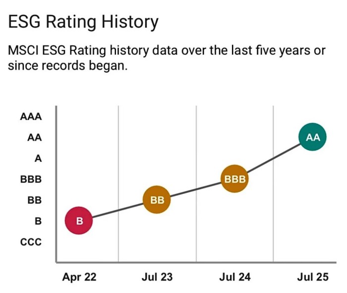 �������ʹ���-׷�󿵽�,����һ������