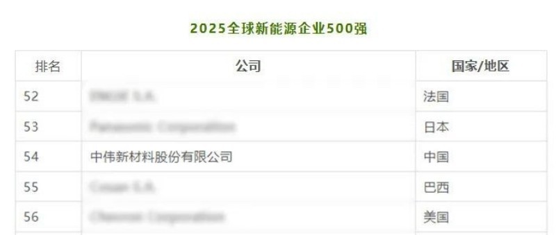 �������ʹ���-׷�󿵽�,����һ������