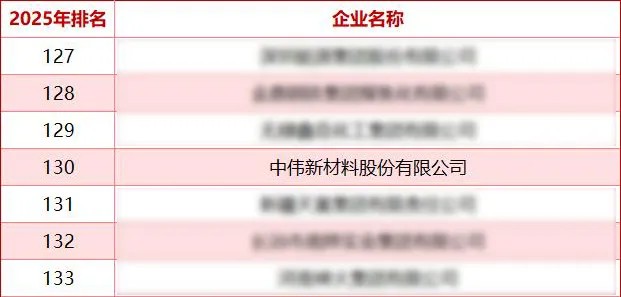 �������ʹ���-׷�󿵽�,����һ������