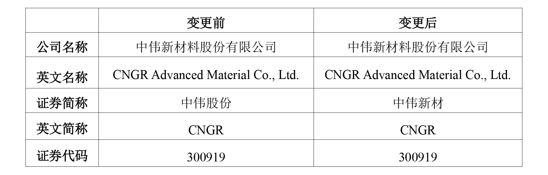 �������ʹ���-׷�󿵽�,����һ������